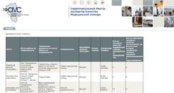 Desktop Screenshot of experts.kemoms.ru